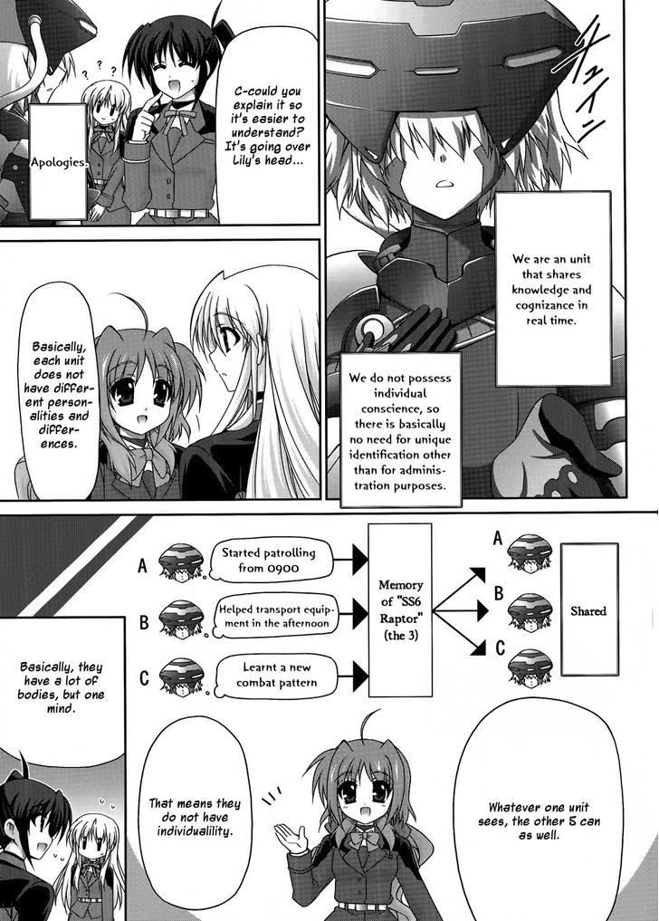 Mahou Senki Lyrical Nanoha Force Chapter 21 #13