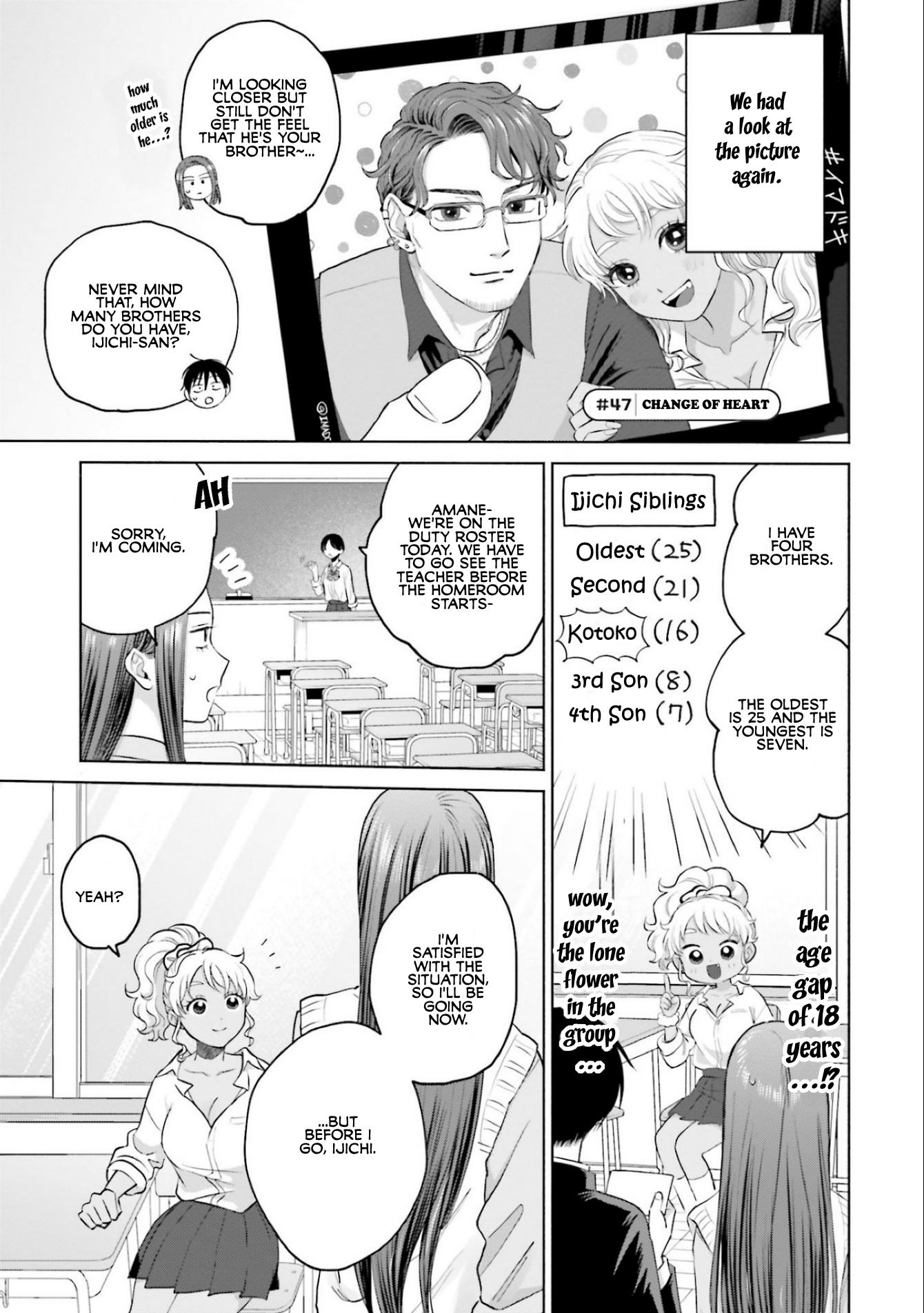 Gal Can’T Be Kind To Otaku!? Chapter 10.2 #1