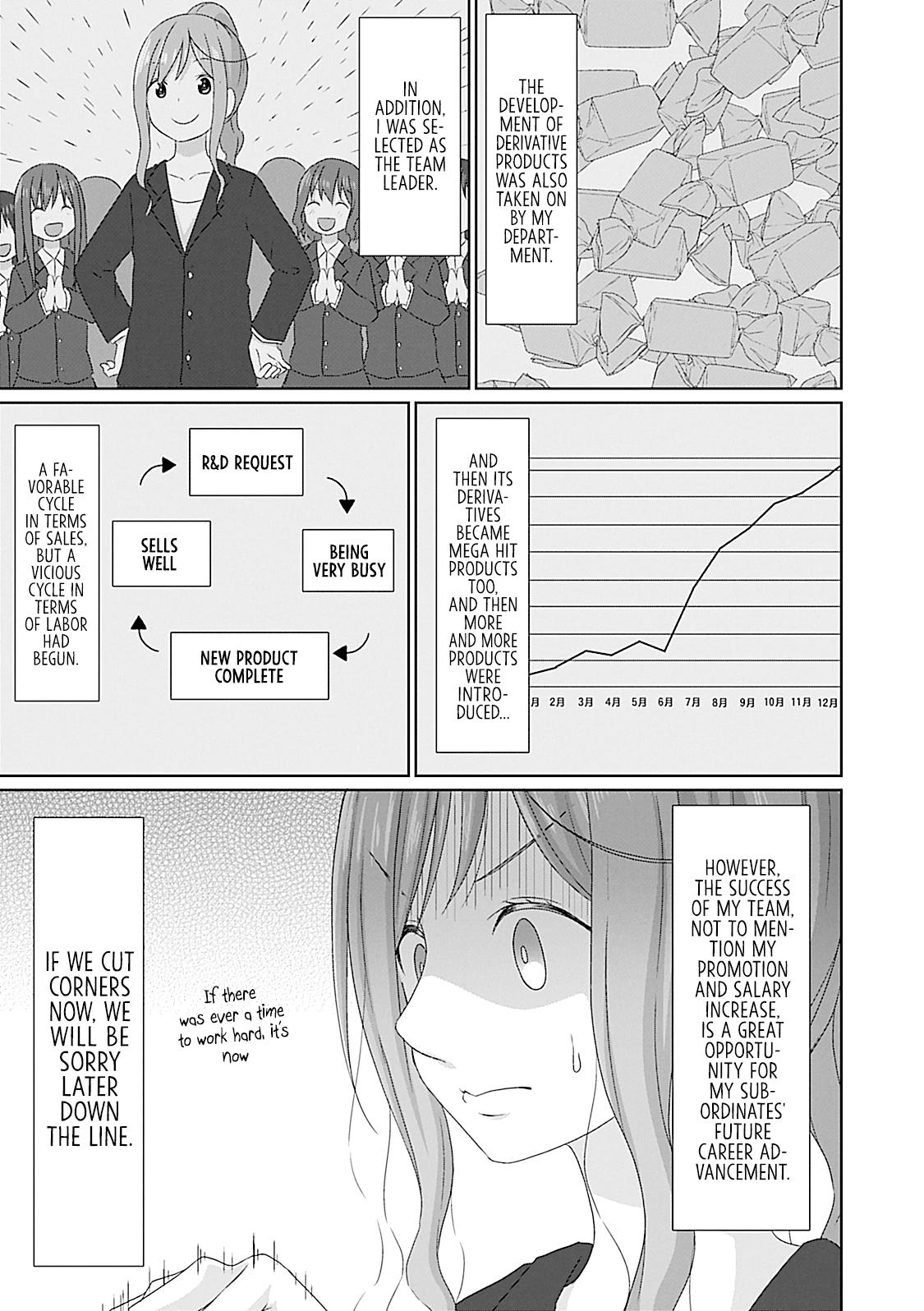 Js-San To Ol-Chan Chapter 22 #3
