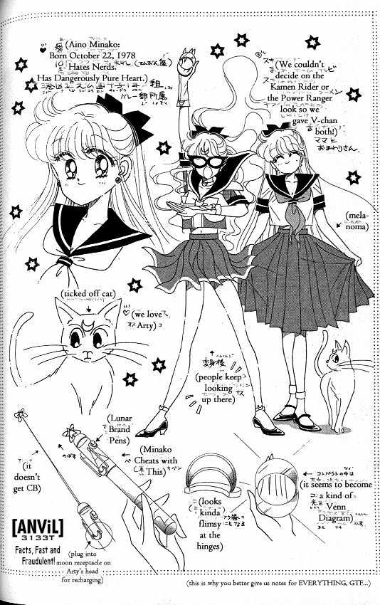 Codename: Sailor V Chapter 5 #5