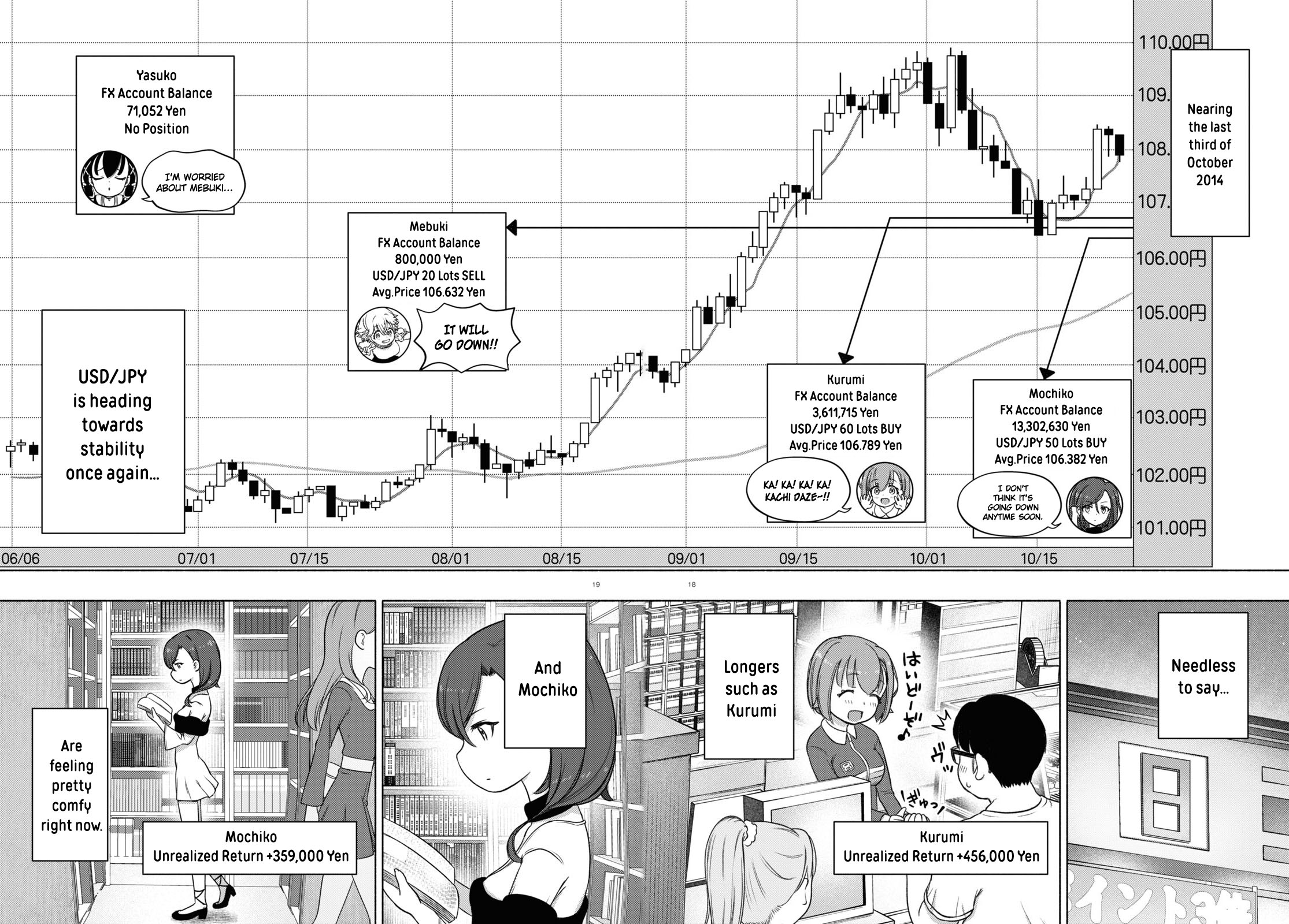 Fx Fighter Kurumi-Chan Chapter 15 #18