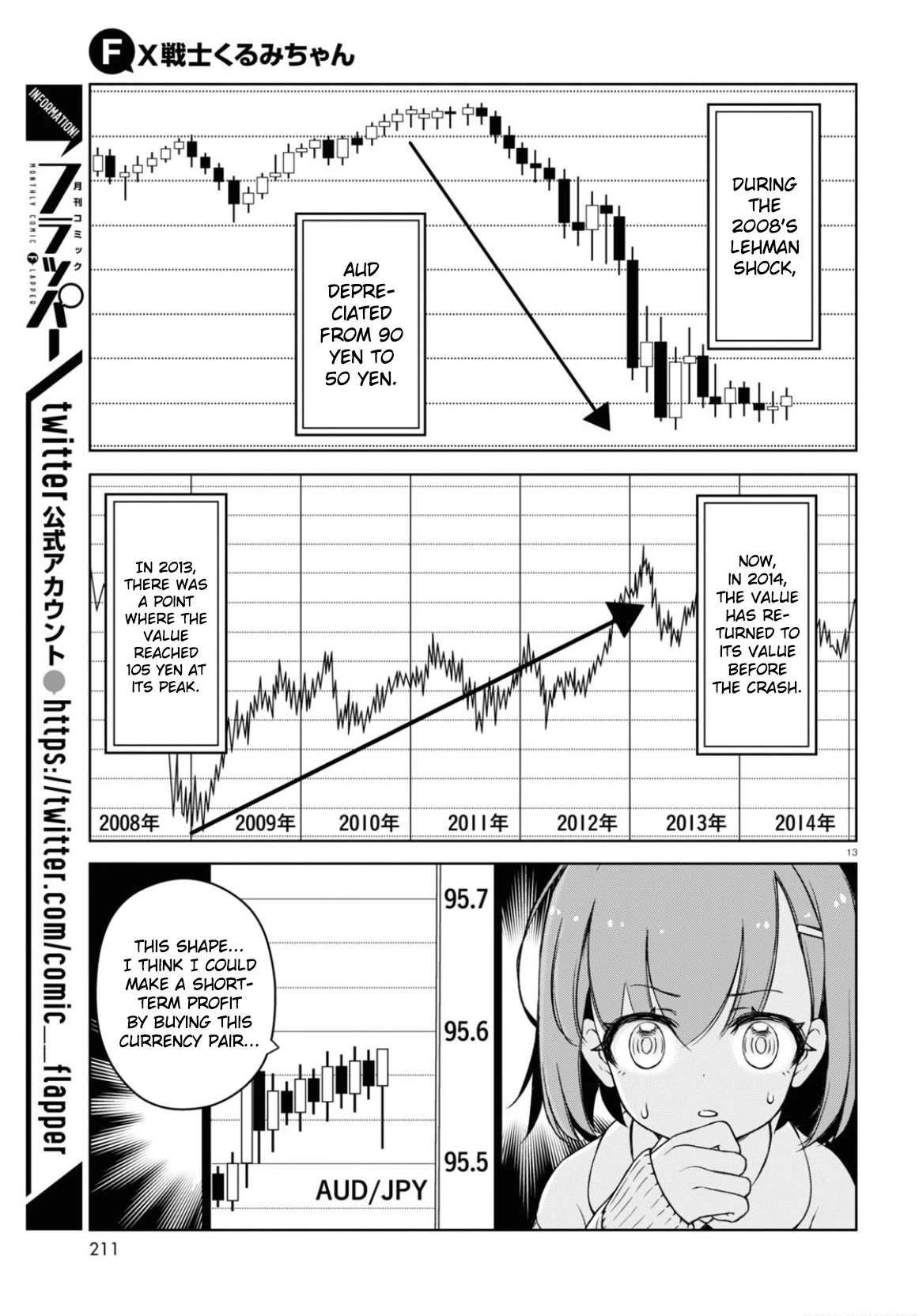 Fx Fighter Kurumi-Chan Chapter 2 #13