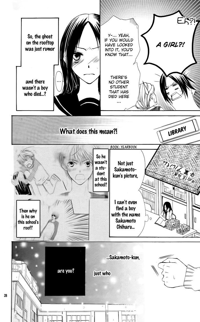 Heroine Complex Chapter 1 #29