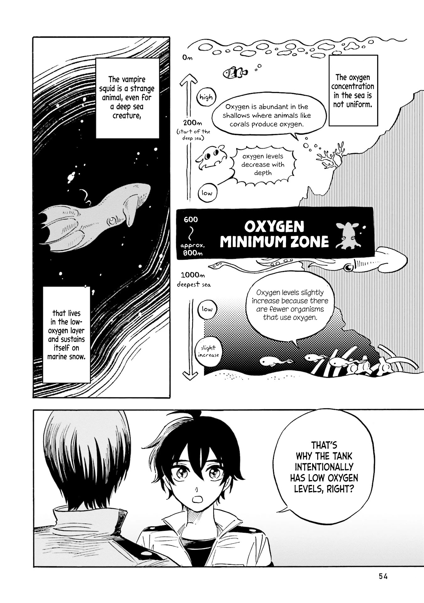 Deep Sea Aquarium Magmell Chapter 16 #21