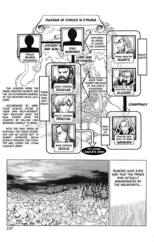 Fire Emblem - Hasha No Tsurugi Chapter 28 #6