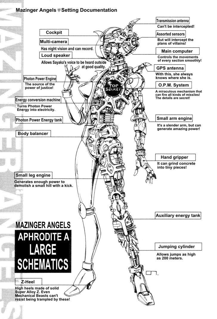 Mazinger Angel Chapter 6 #43