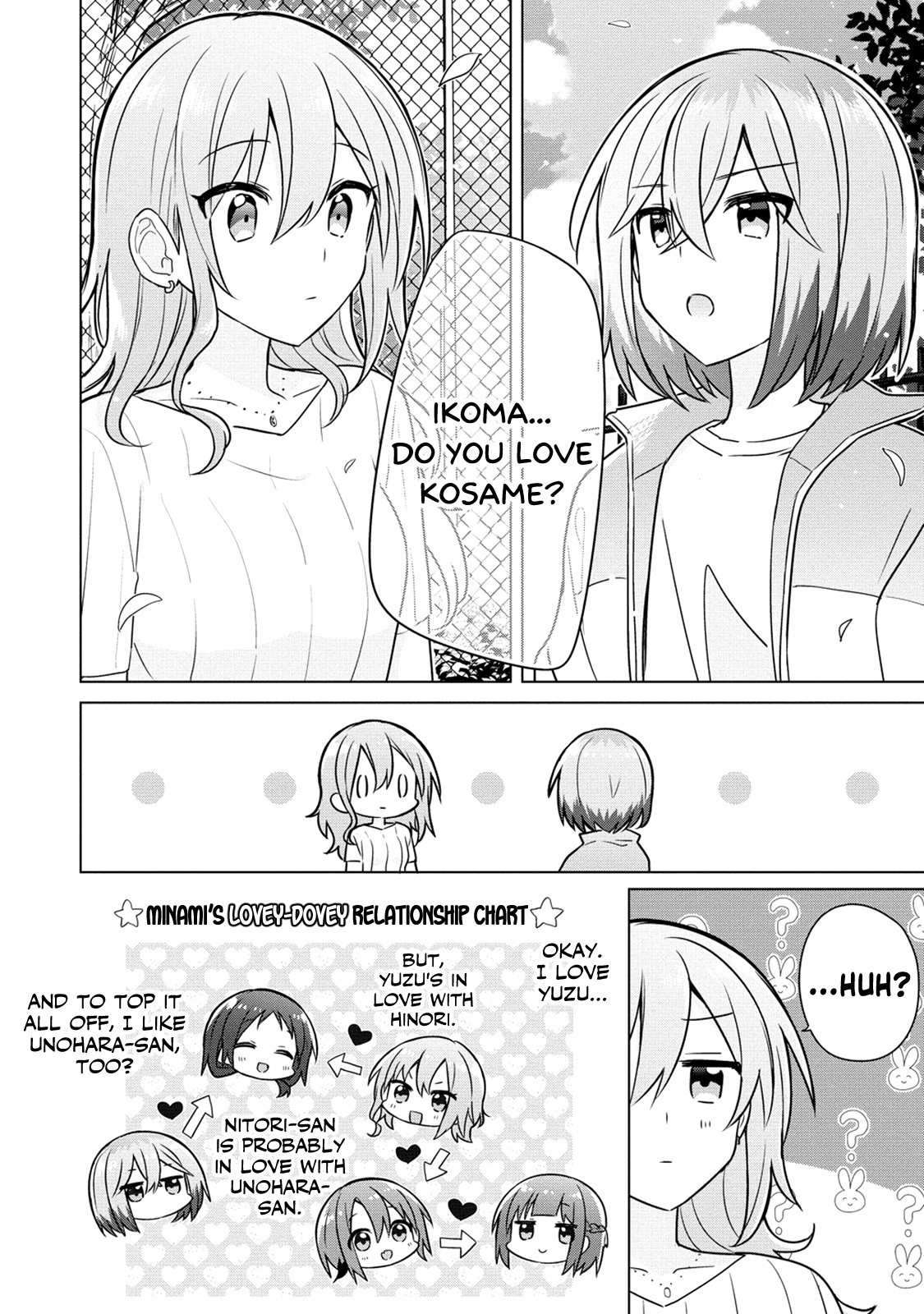 Doushitara Osananajimi ♀️ No Kanojo Ni Naremasu Ka!? Chapter 8 #2