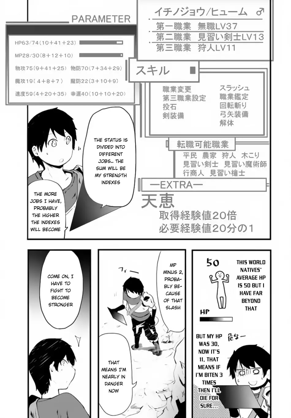 Seichou Cheat De Nandemo Dekiru You Ni Natta Ga, Mushoku Dake Wa Yamerarenai You Desu Chapter 2 #31