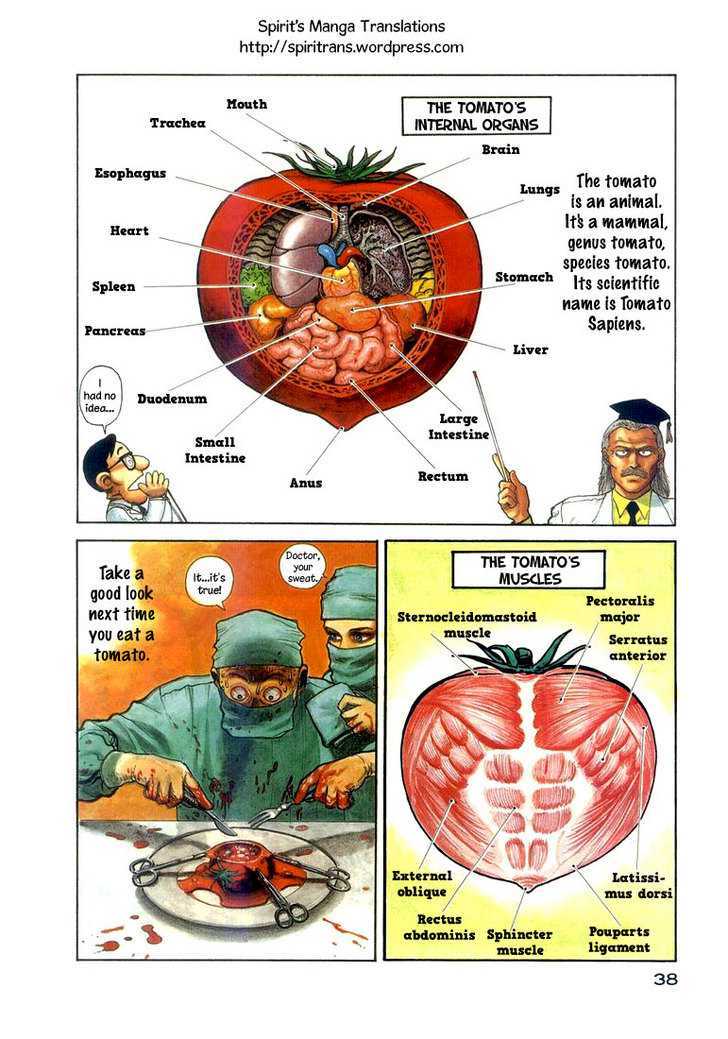 Dr. Kishiwada's Scientific Affection Chapter 5 #6