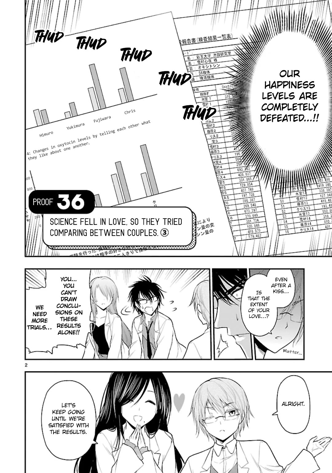 Rike Ga Koi Ni Ochita No De Shoumeishitemita Chapter 36 #1