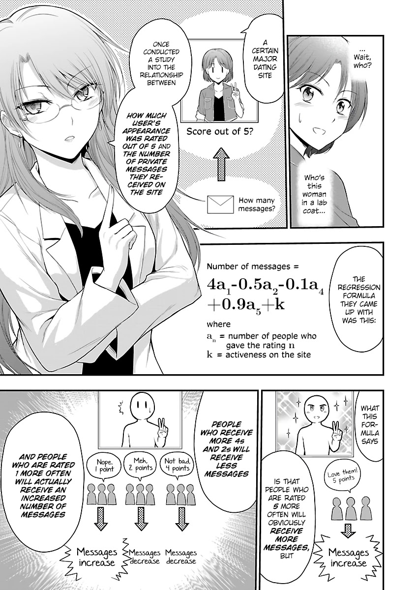 Rike Ga Koi Ni Ochita No De Shoumeishitemita Chapter 33.5 #3