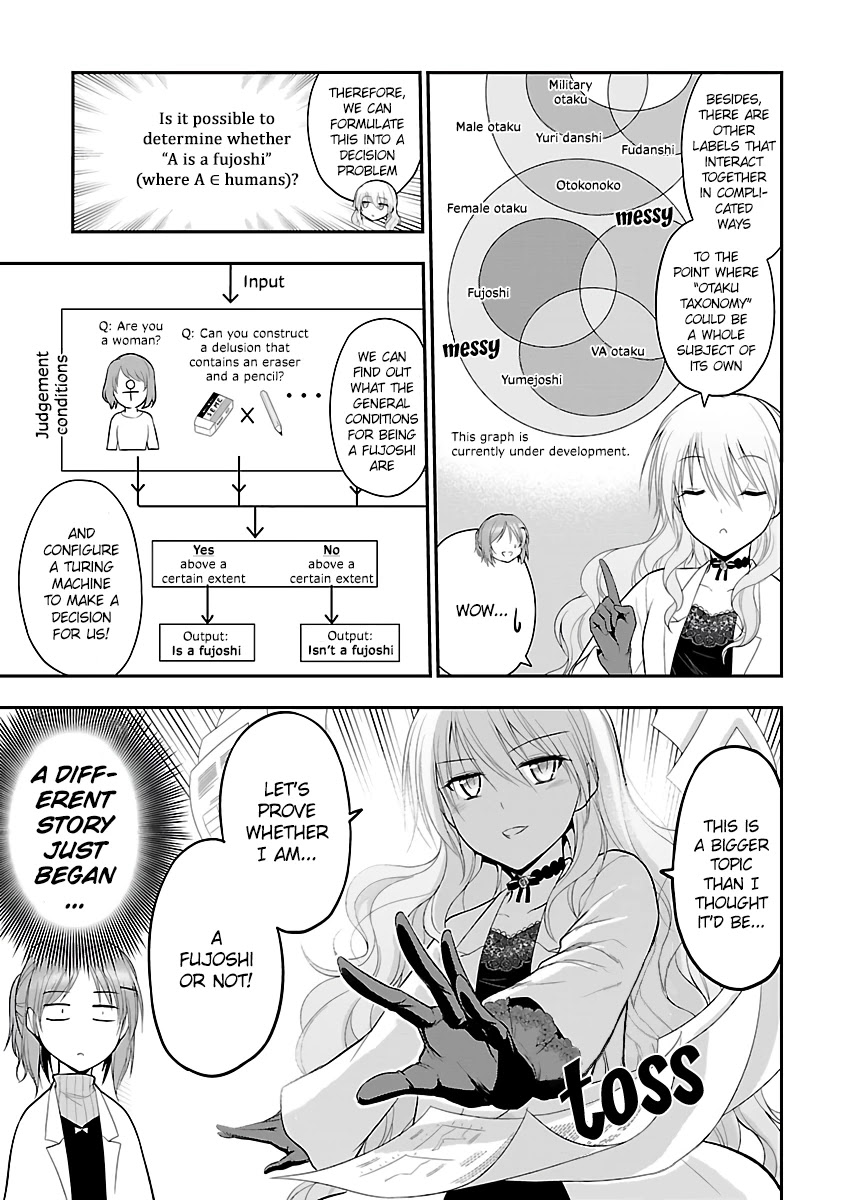 Rike Ga Koi Ni Ochita No De Shoumeishitemita Chapter 32.5 #3