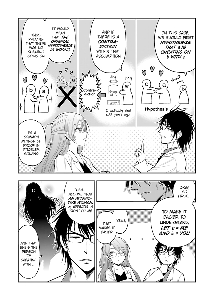 Rike Ga Koi Ni Ochita No De Shoumeishitemita Chapter 27.5 #3