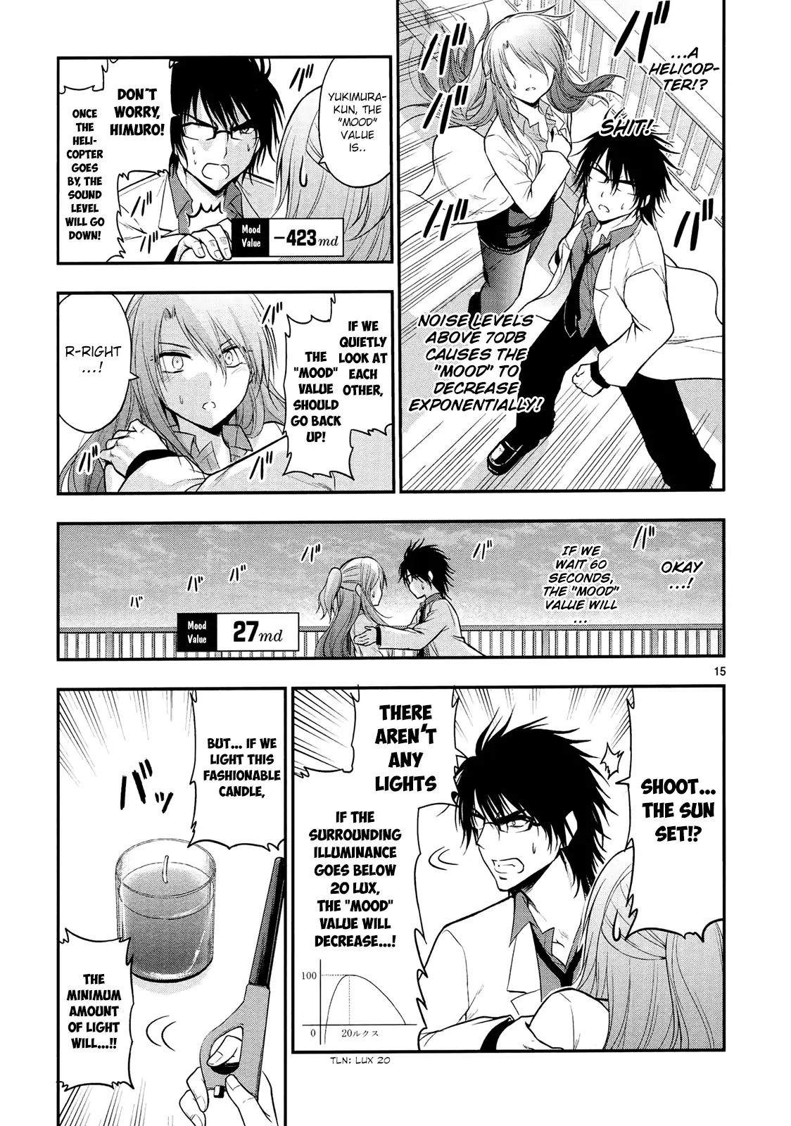 Rike Ga Koi Ni Ochita No De Shoumeishitemita Chapter 15 #18