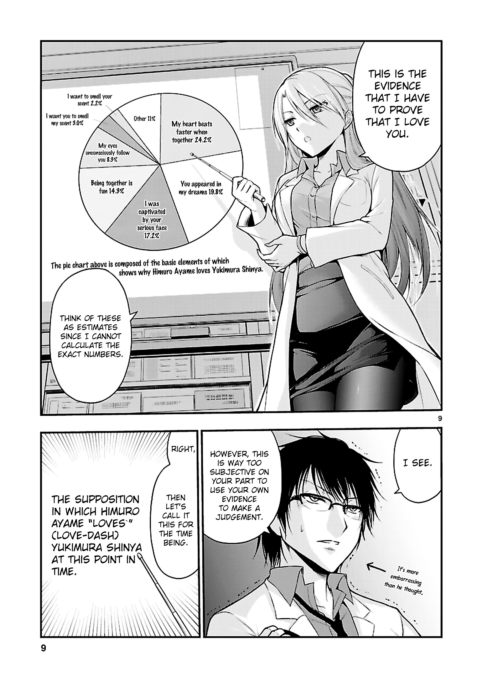 Rike Ga Koi Ni Ochita No De Shoumeishitemita Chapter 1 #11