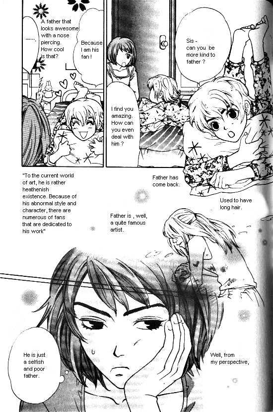 Love Allergy Chapter 10 #5