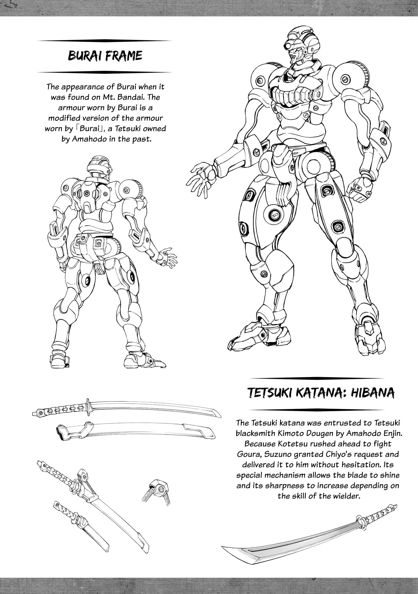 Mobile War History Gundam Burai Chapter 11.5 #2