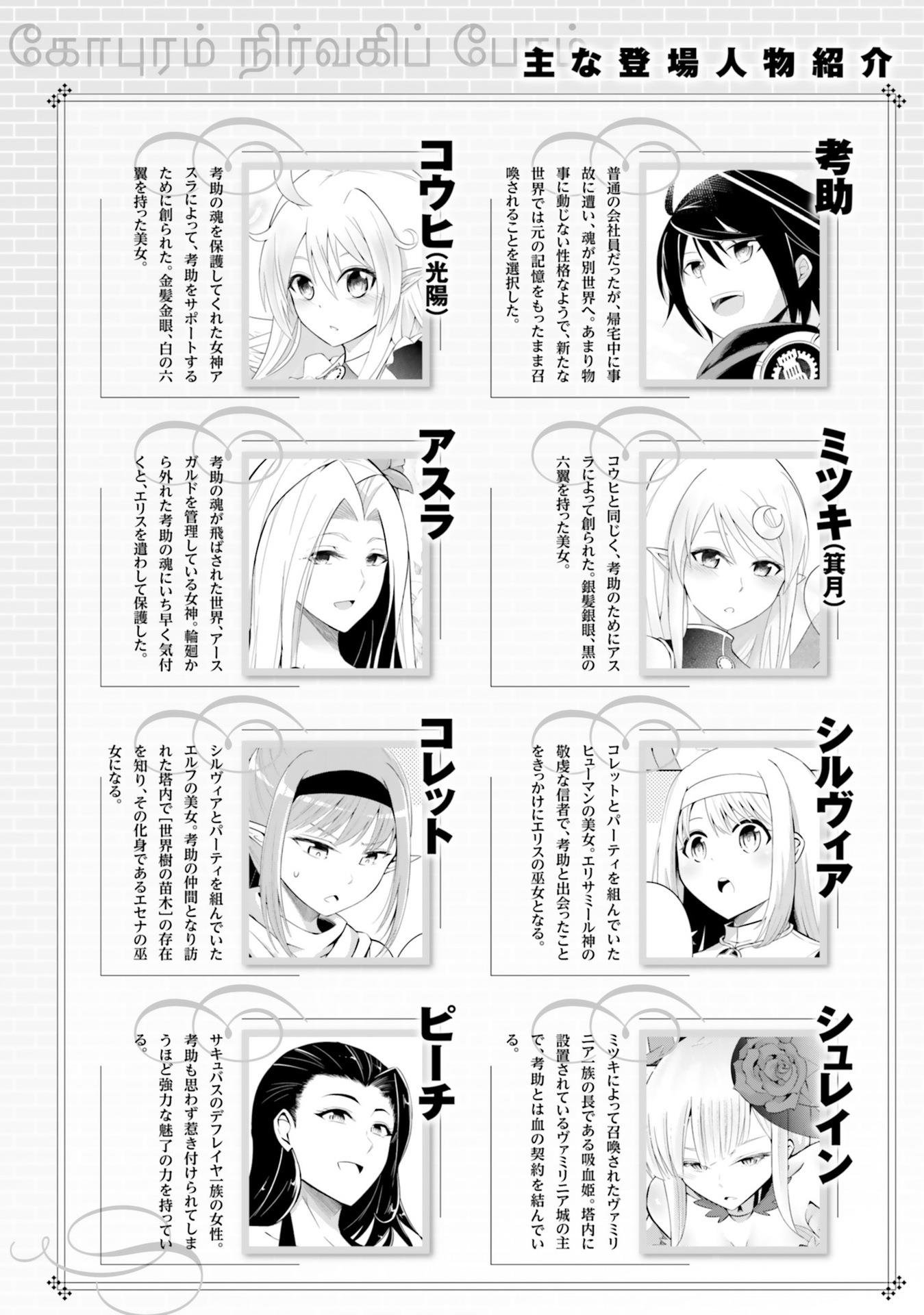 Tono No Kanri O Shite Miyou Chapter 22 #7