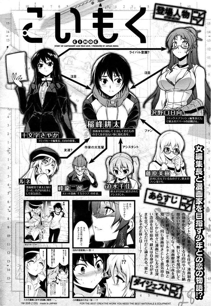 Koimoku Chapter 11 #2