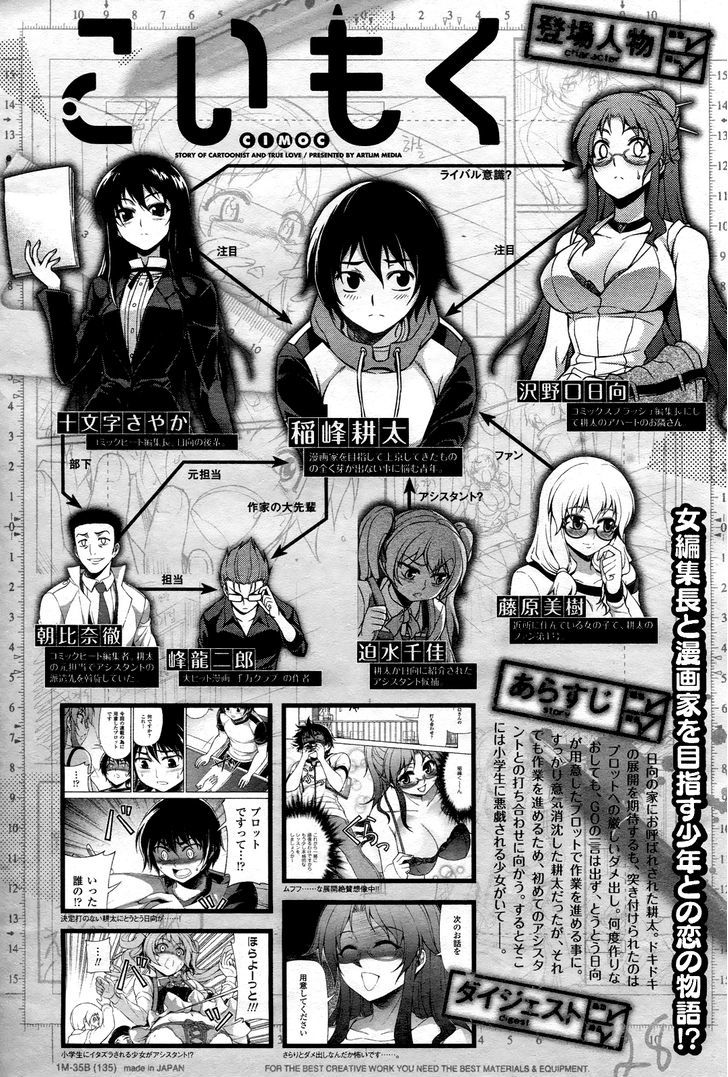 Koimoku Chapter 8 #2