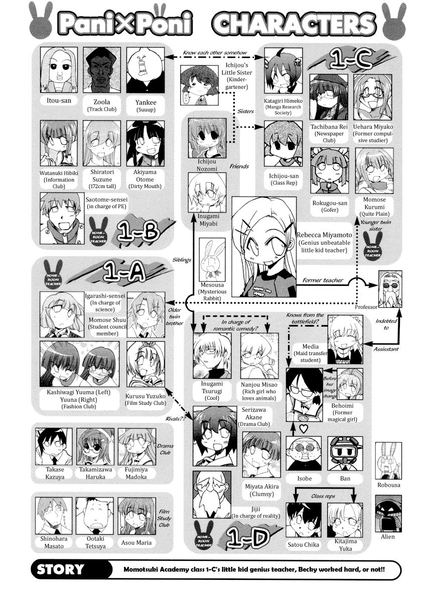 Pani Poni Chapter 95 #7