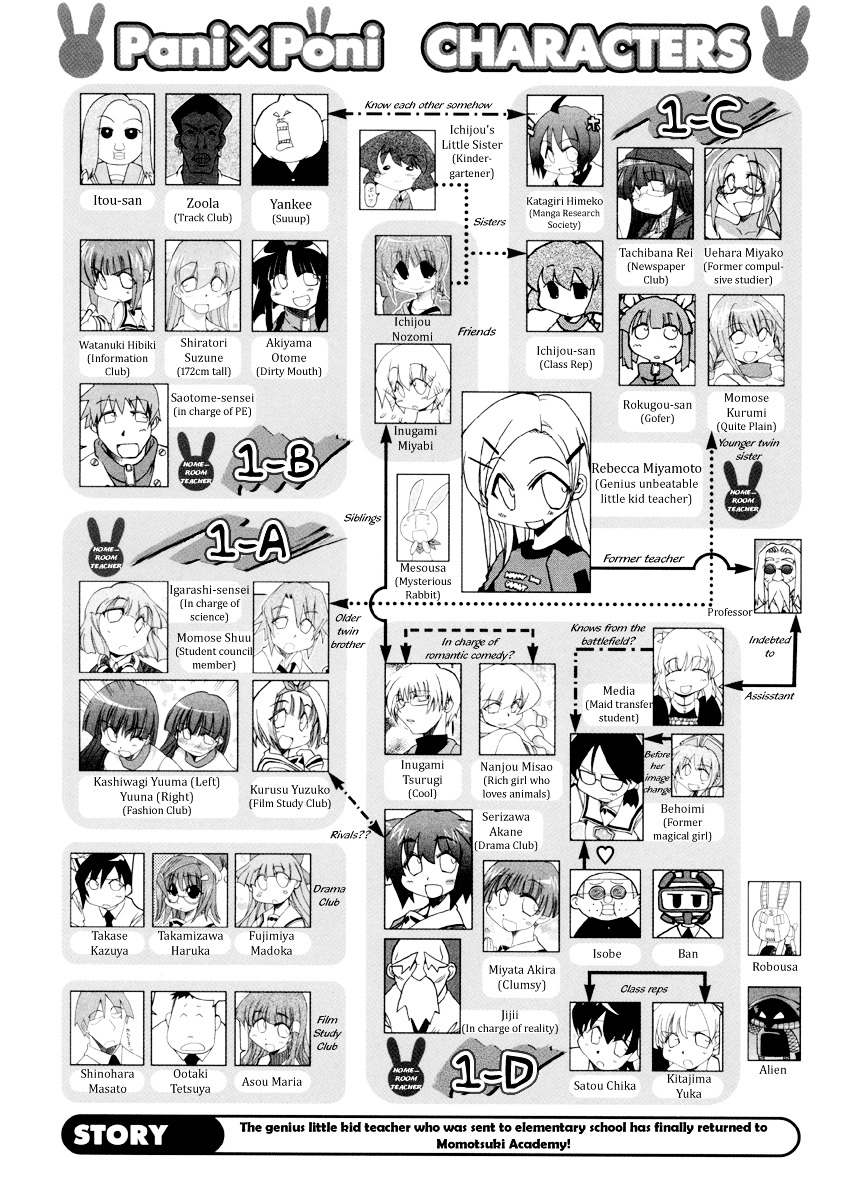 Pani Poni Chapter 79 #7