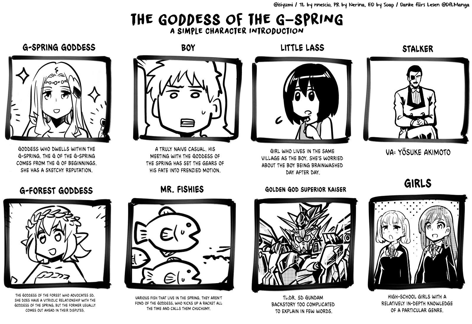Goddess Of The G-Spring Chapter 30.5 #1