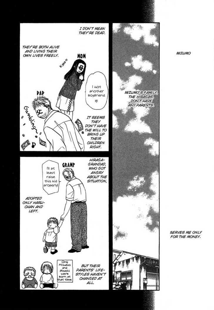 Kimi No Ondo Chapter 1 #16