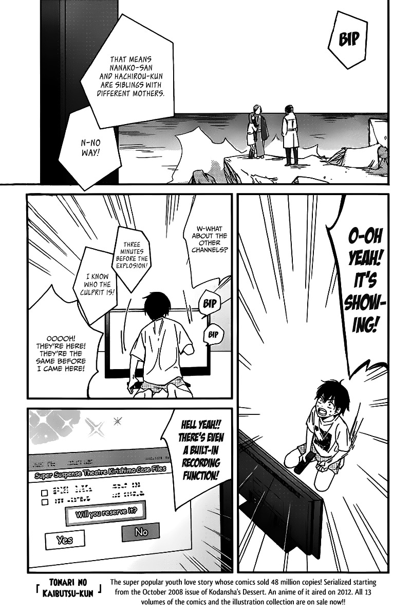 Skip! Yamada-Kun Chapter 0 #40