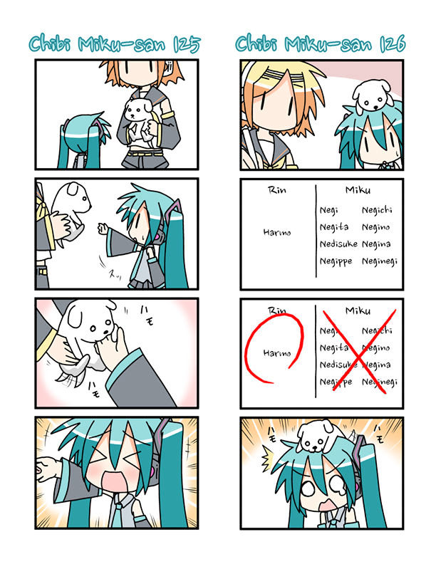 Chibi Miku-San Chapter 7 #4