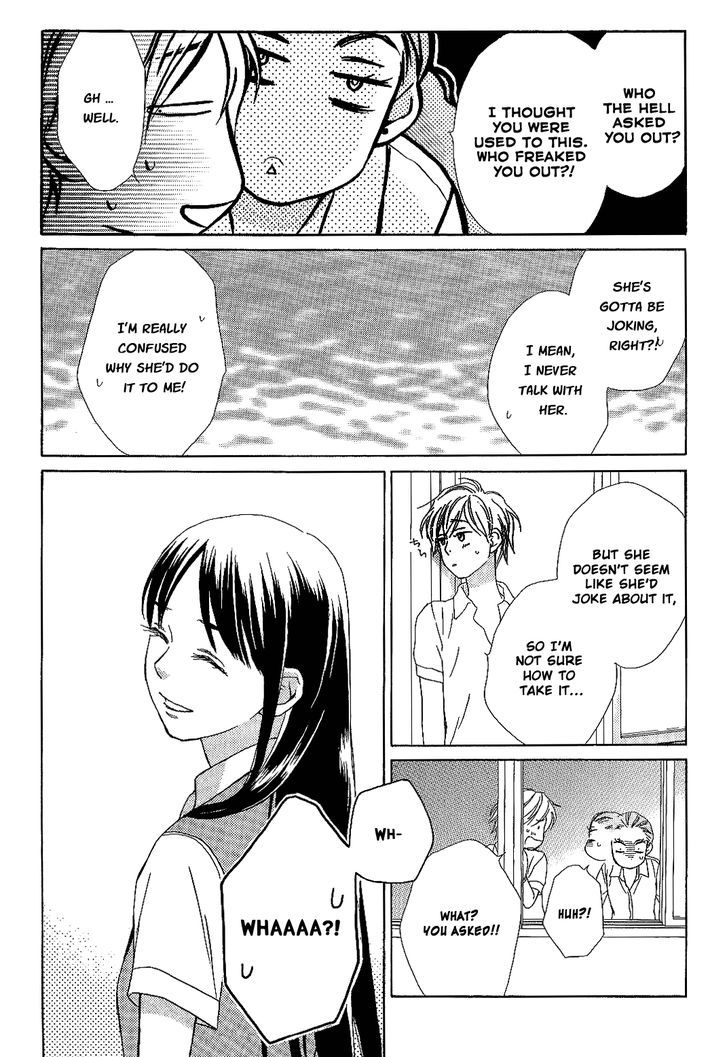 Candy (Suzuki Yufuko) Chapter 1 #6