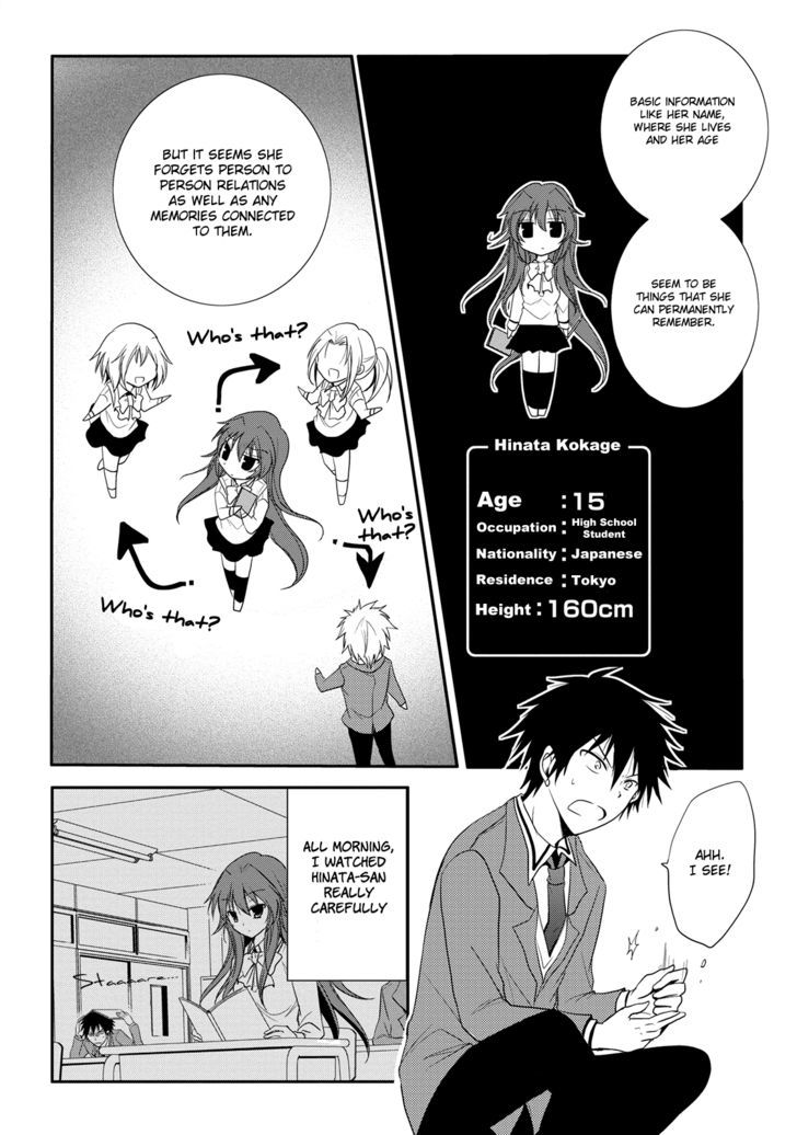 Seishun For-Get! Chapter 2 #14