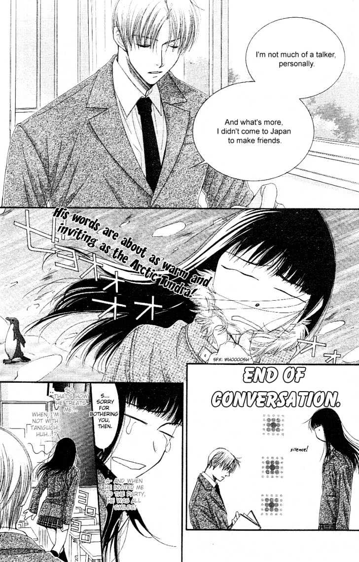 Oujisama No Kanojo Chapter 2 #8