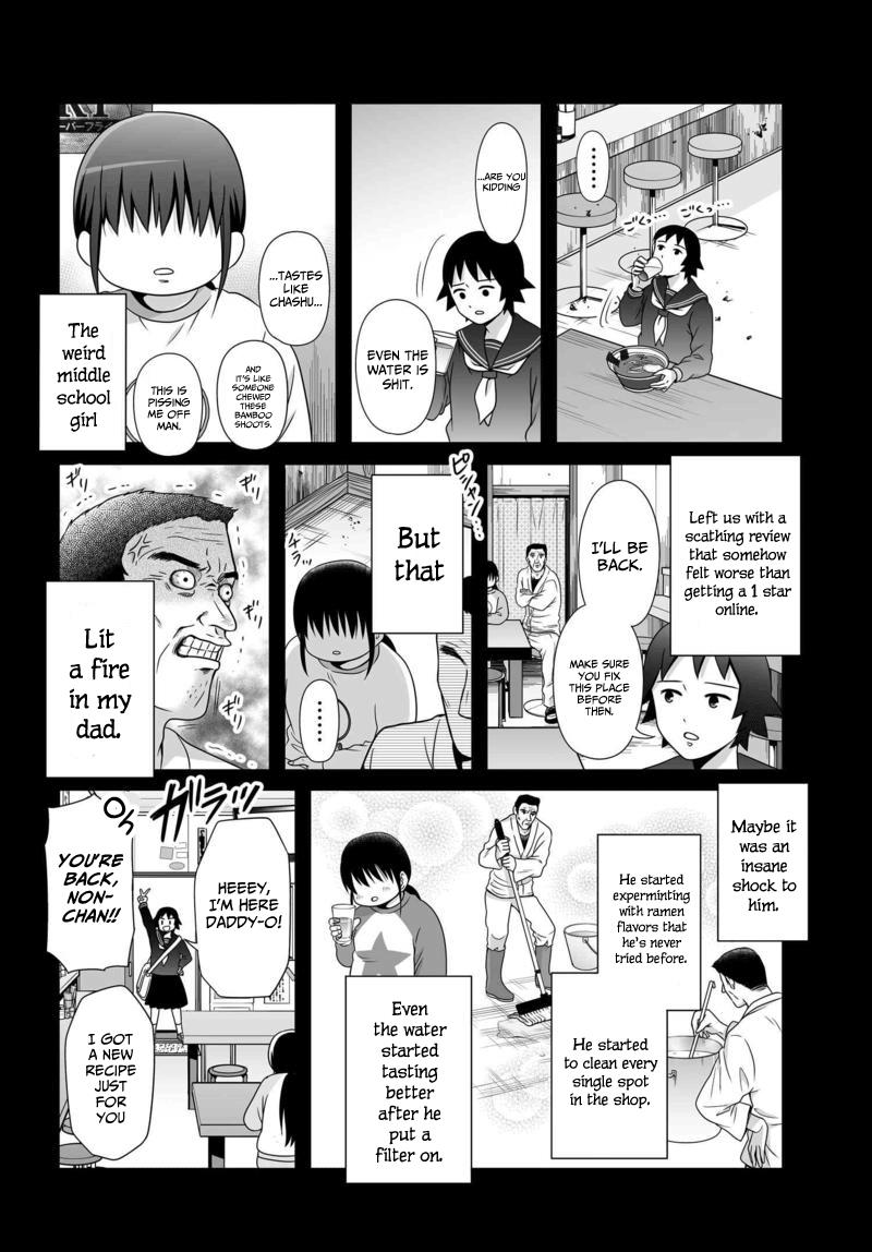 Joshikousei No Mudazukai Chapter 77 #19