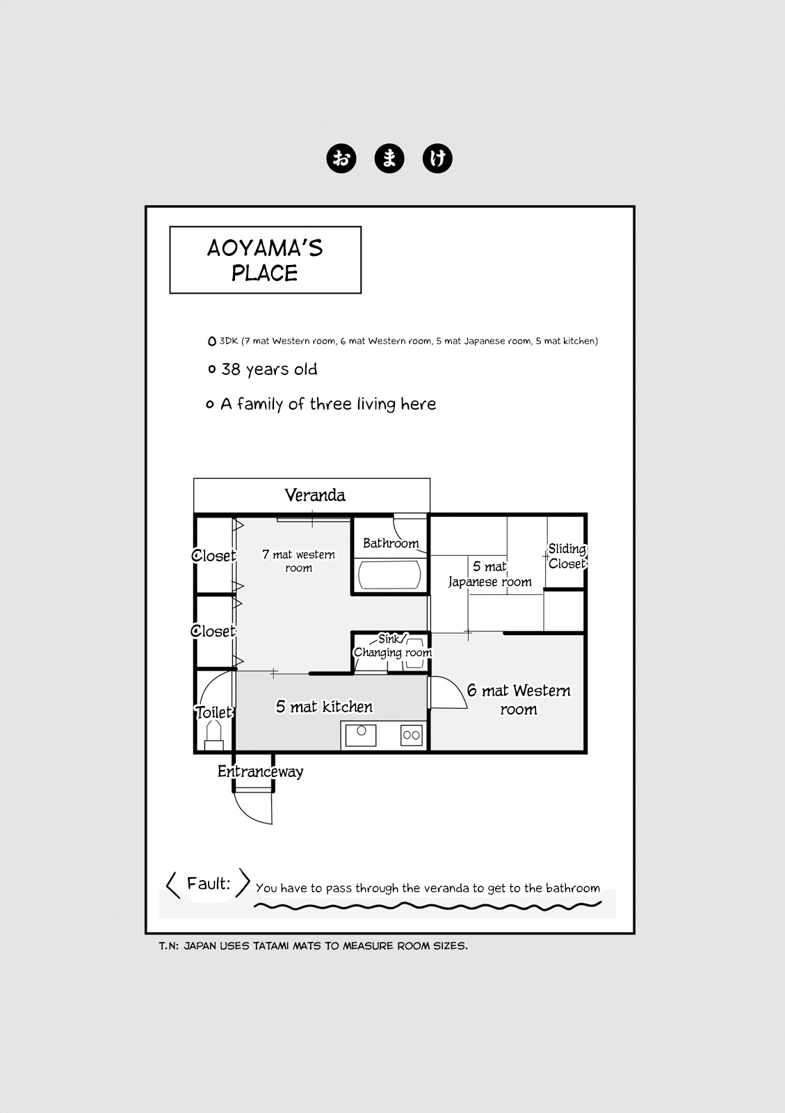 Joshikousei No Mudazukai Chapter 36 #12