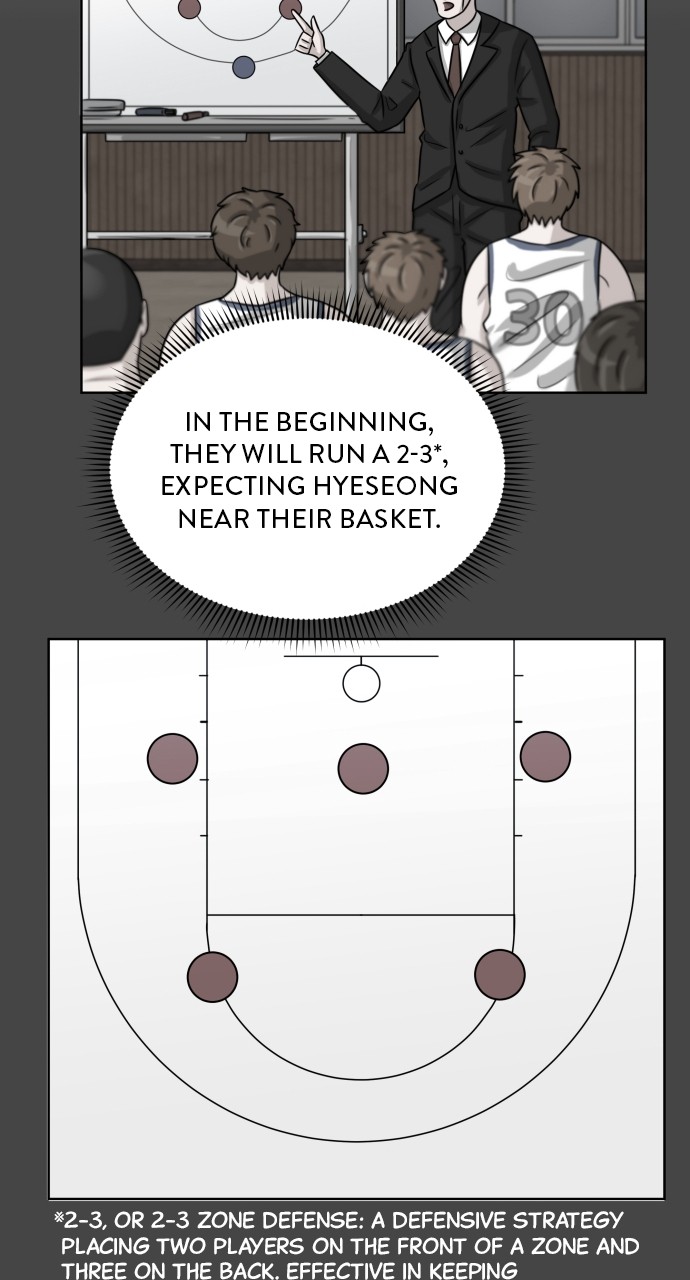 Big Man On The Court Chapter 9 #27