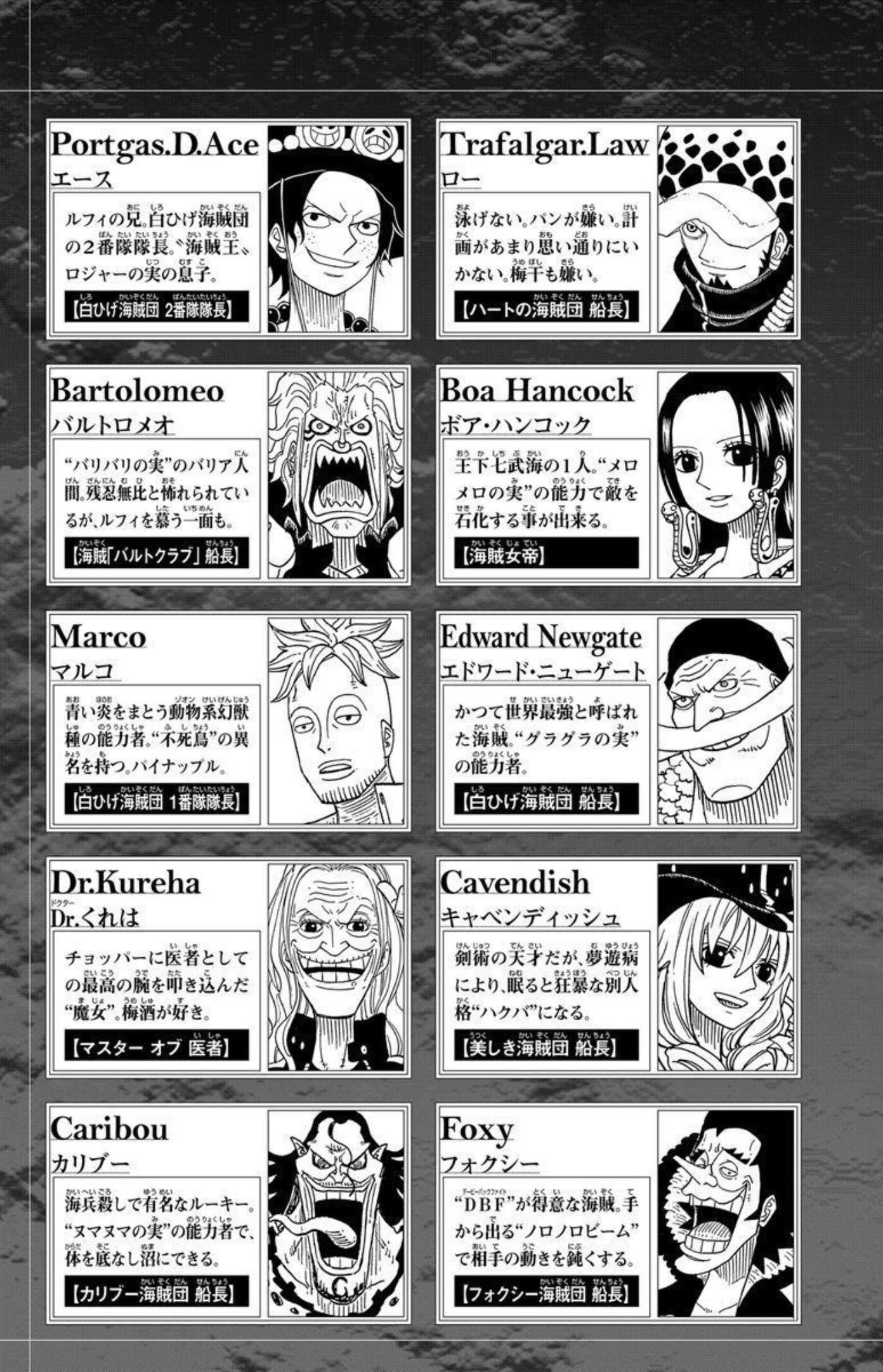 One Piece Party Chapter 6 #5