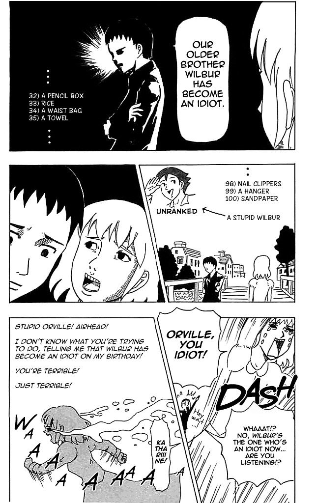 Gyagu Manga Biyori Chapter 16 #7