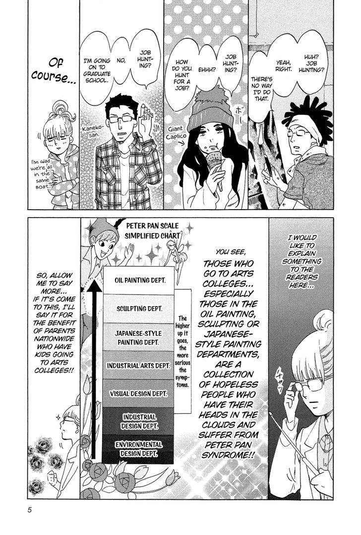 Kakukaku Shikajika Chapter 15 #6