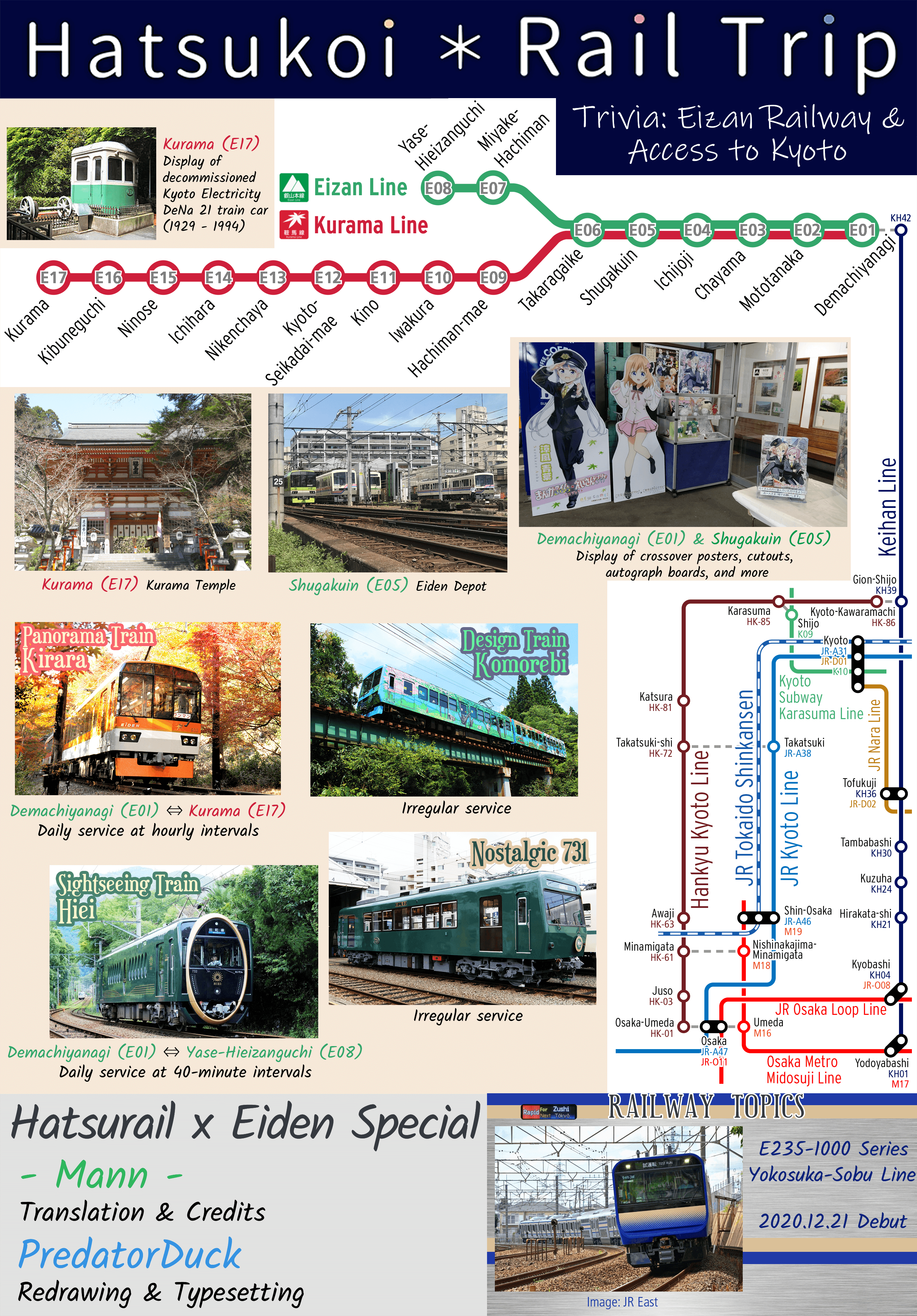 Hatsukoi*rail Trip Chapter 11.1 #5