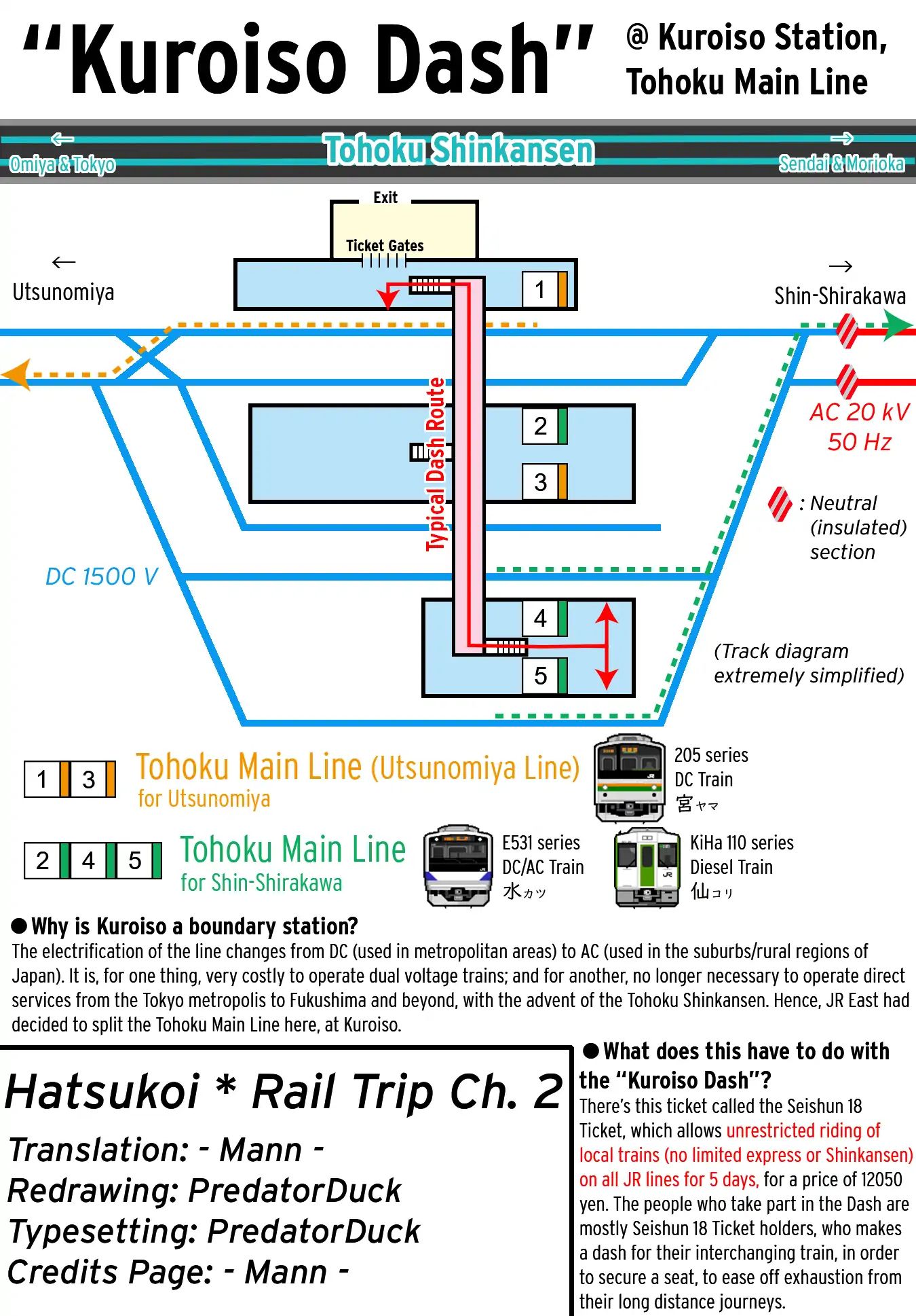 Hatsukoi*rail Trip Chapter 2 #10