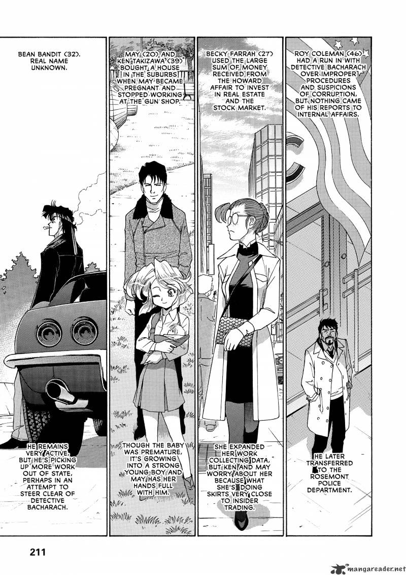 Gunsmith Cats Burst Chapter 5 #211