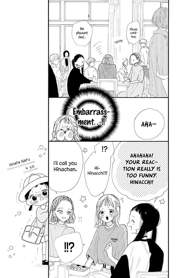 Hinata No Blue Chapter 2 #8