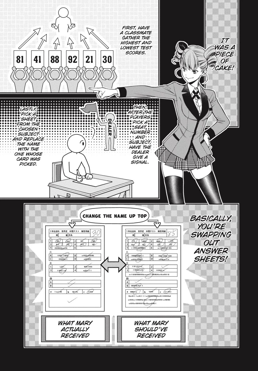 Kakegurui Twin Chapter 17 #21