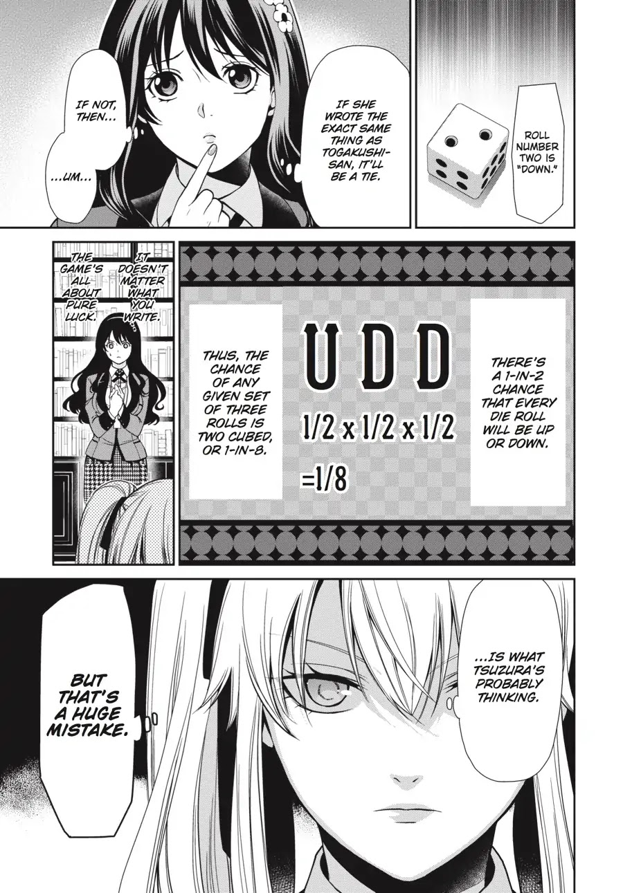 Kakegurui Twin Chapter 2 #25