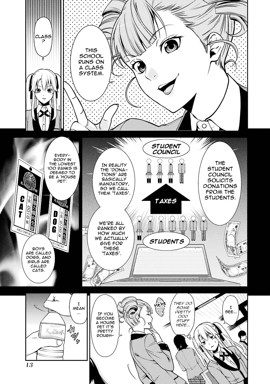 Kakegurui Twin Chapter 1 #14