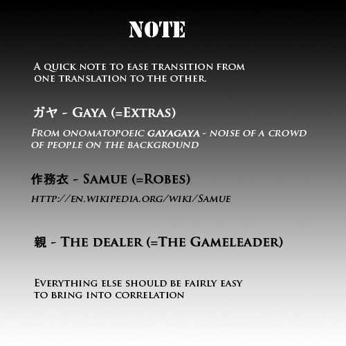 Liar Game Chapter 114 #19