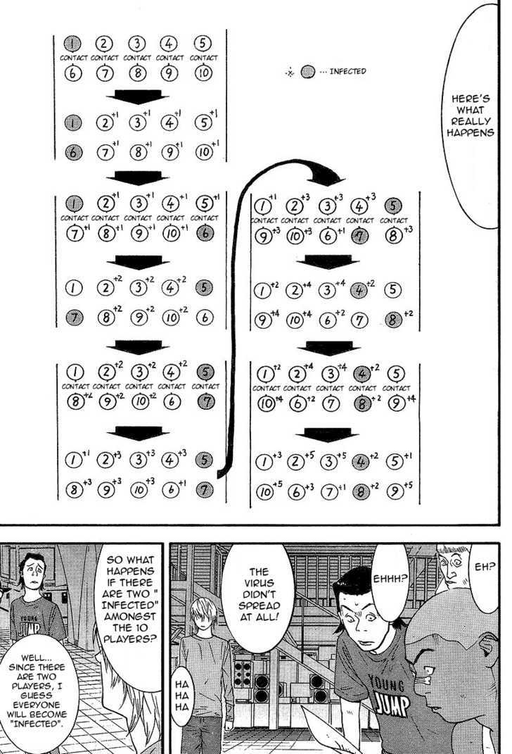 Liar Game Chapter 88 #14