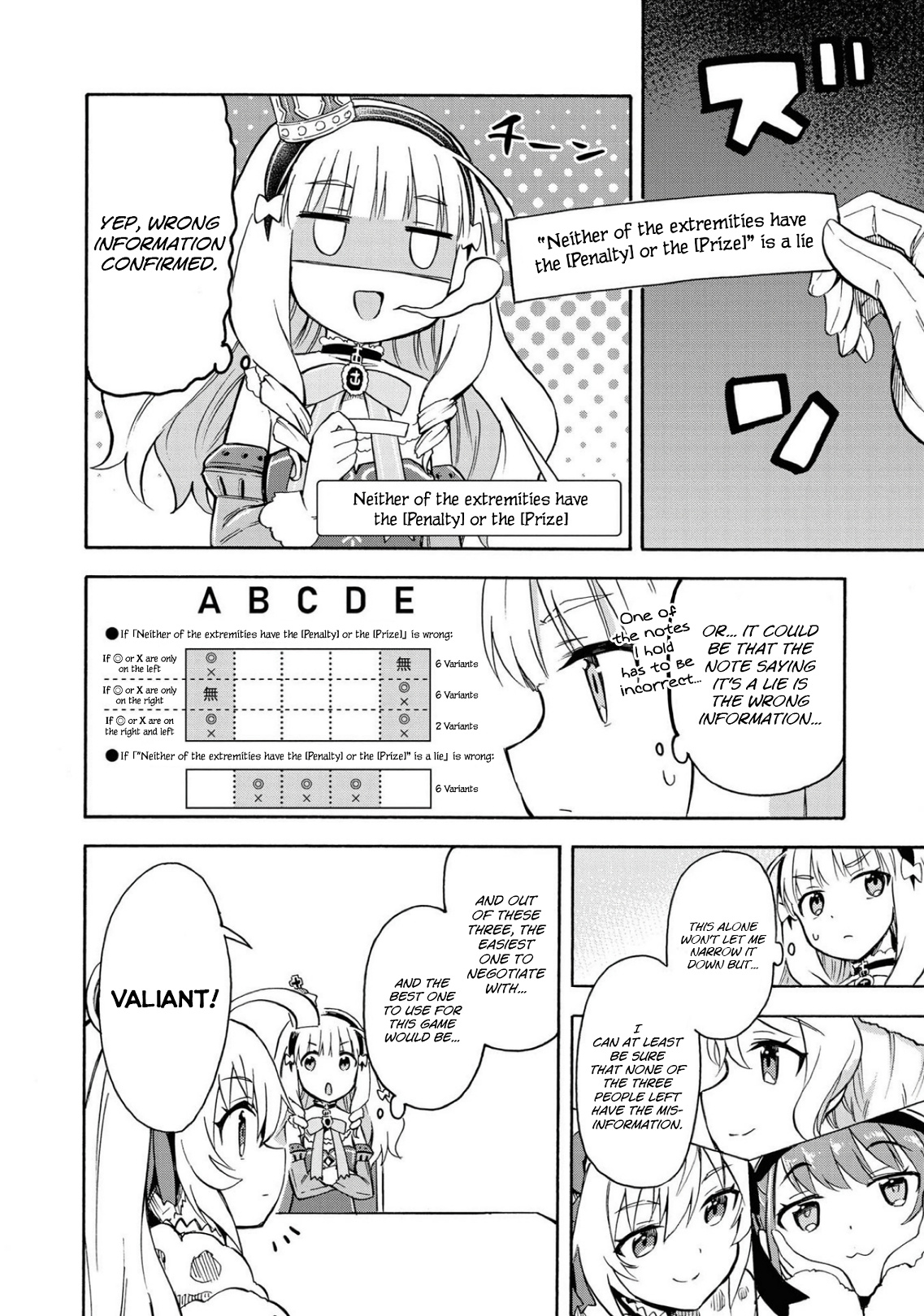 Azur Lane: Queen's Orders Chapter 119 #2