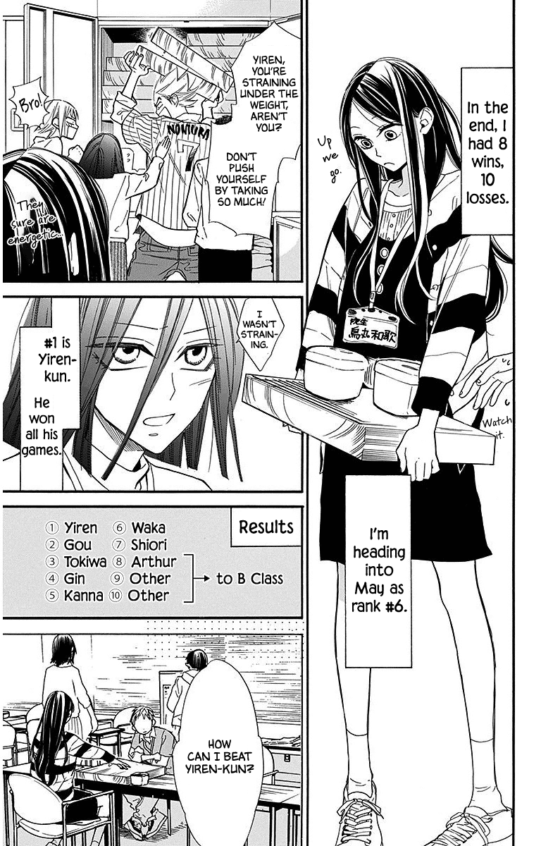 Hoshizora No Karasu Chapter 28 #3